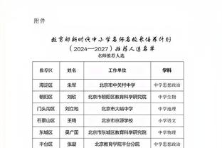 442评2023年百大球星：哈兰德第1，姆巴佩第4，梅西第6，C罗无缘